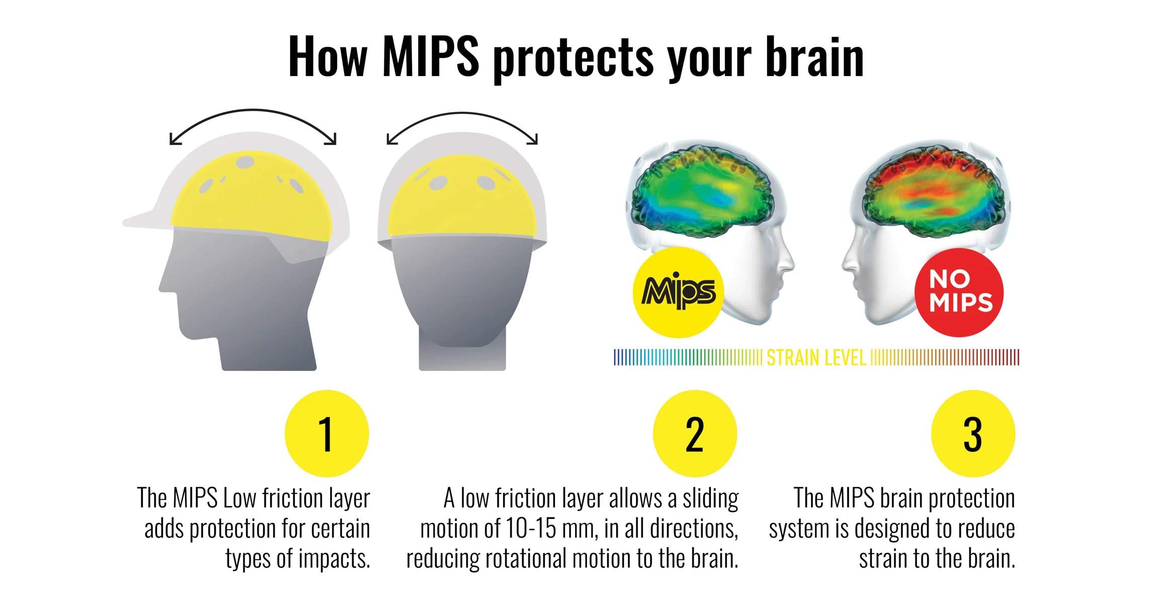 One K™ MIPS® CCS Avance Wide Brim Helmet - Image 6